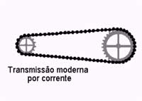 arquivo Folha de São Paulo