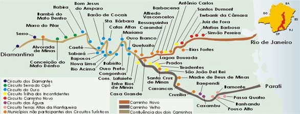 fonte: www.descubraminas.com.br